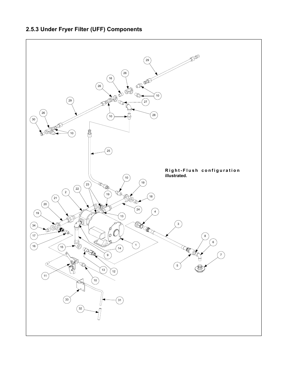 Frymaster Dean 1824E User Manual | Page 30 / 42