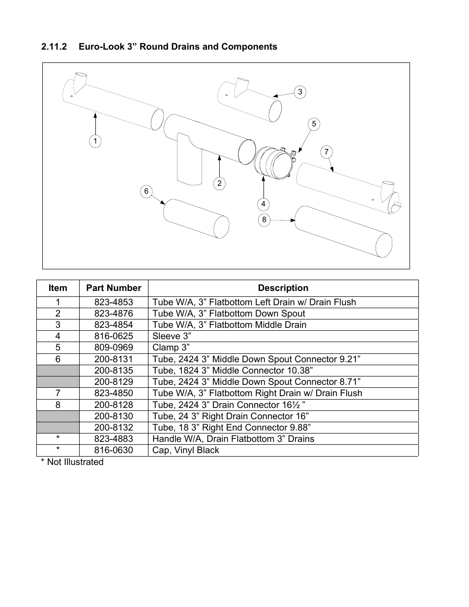 Frymaster Dean 1824E User Manual | Page 40 / 42