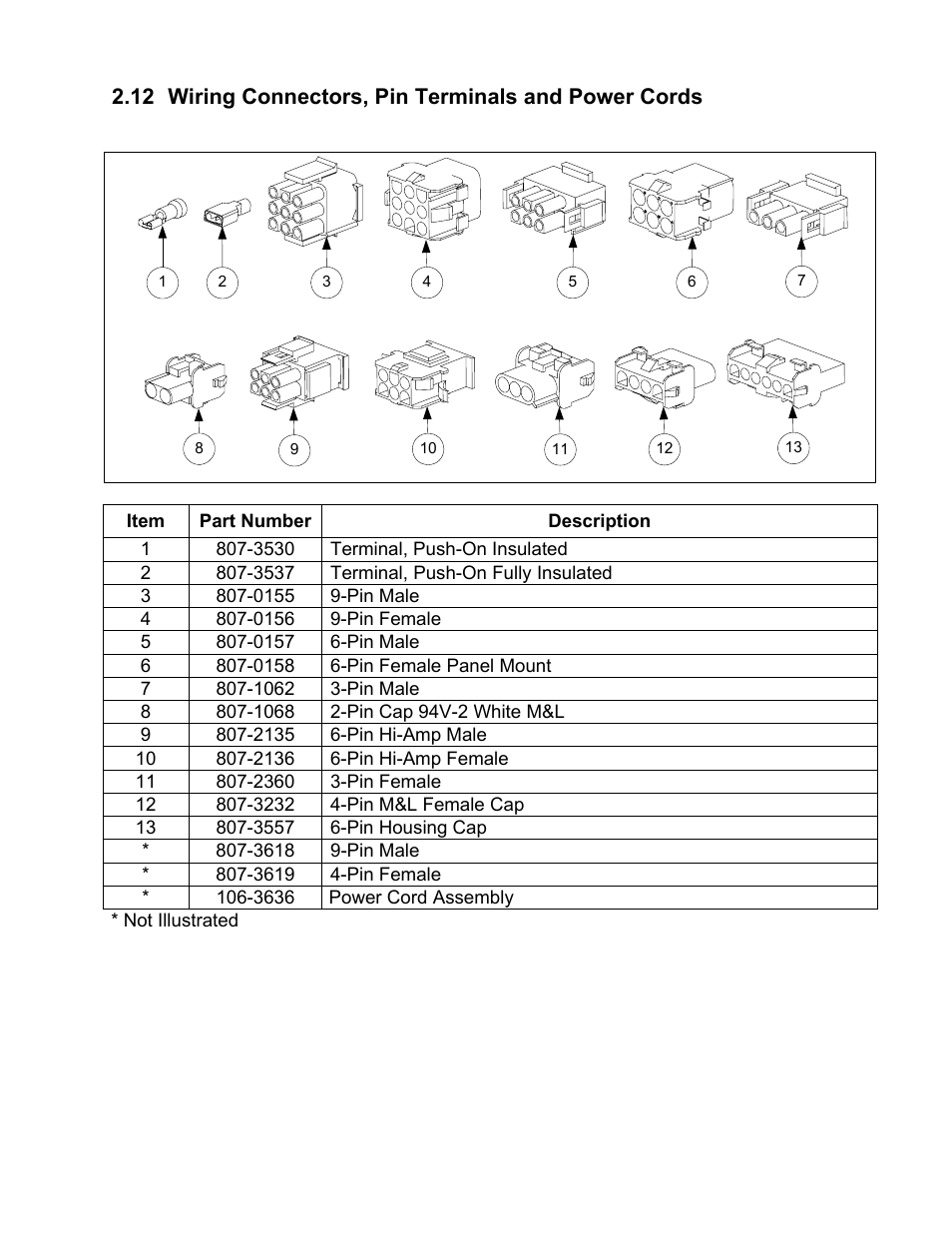 Frymaster Dean 1824E User Manual | Page 41 / 42