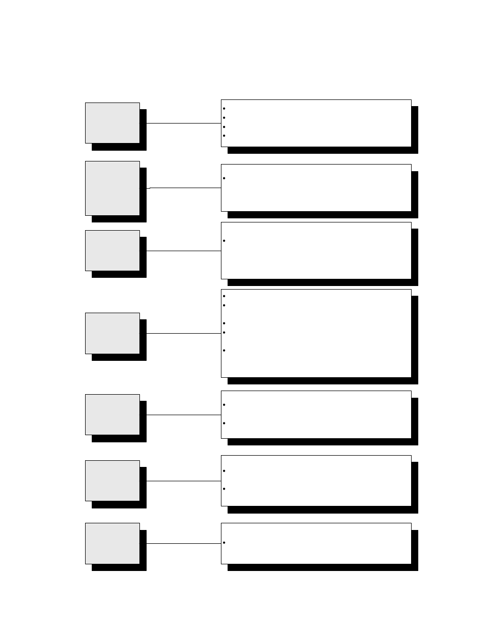 9 filter troubleshooting | Frymaster YSCFC24 User Manual | Page 29 / 40