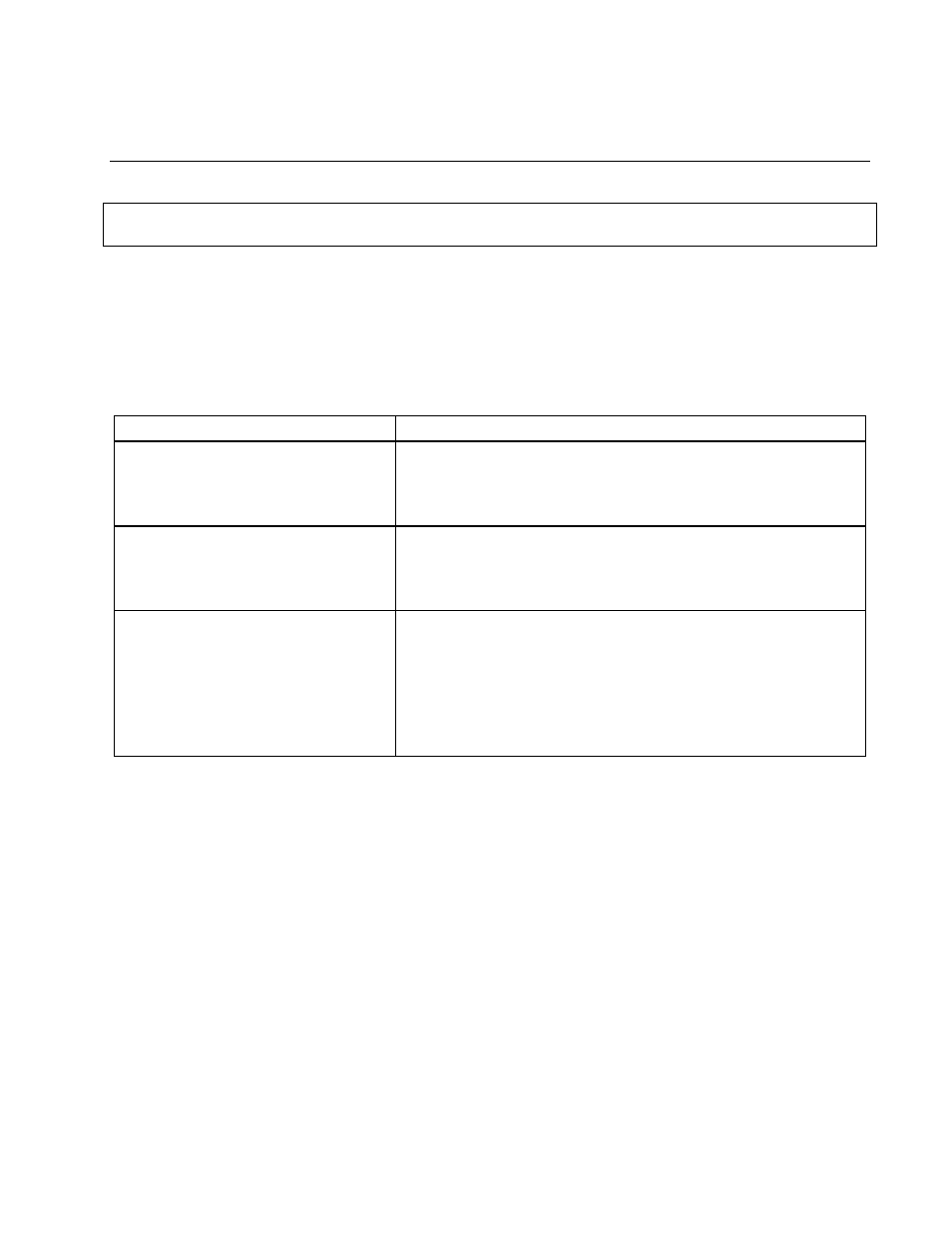 1 pilot burner malfunctions | Frymaster YSCFC24 User Manual | Page 33 / 40