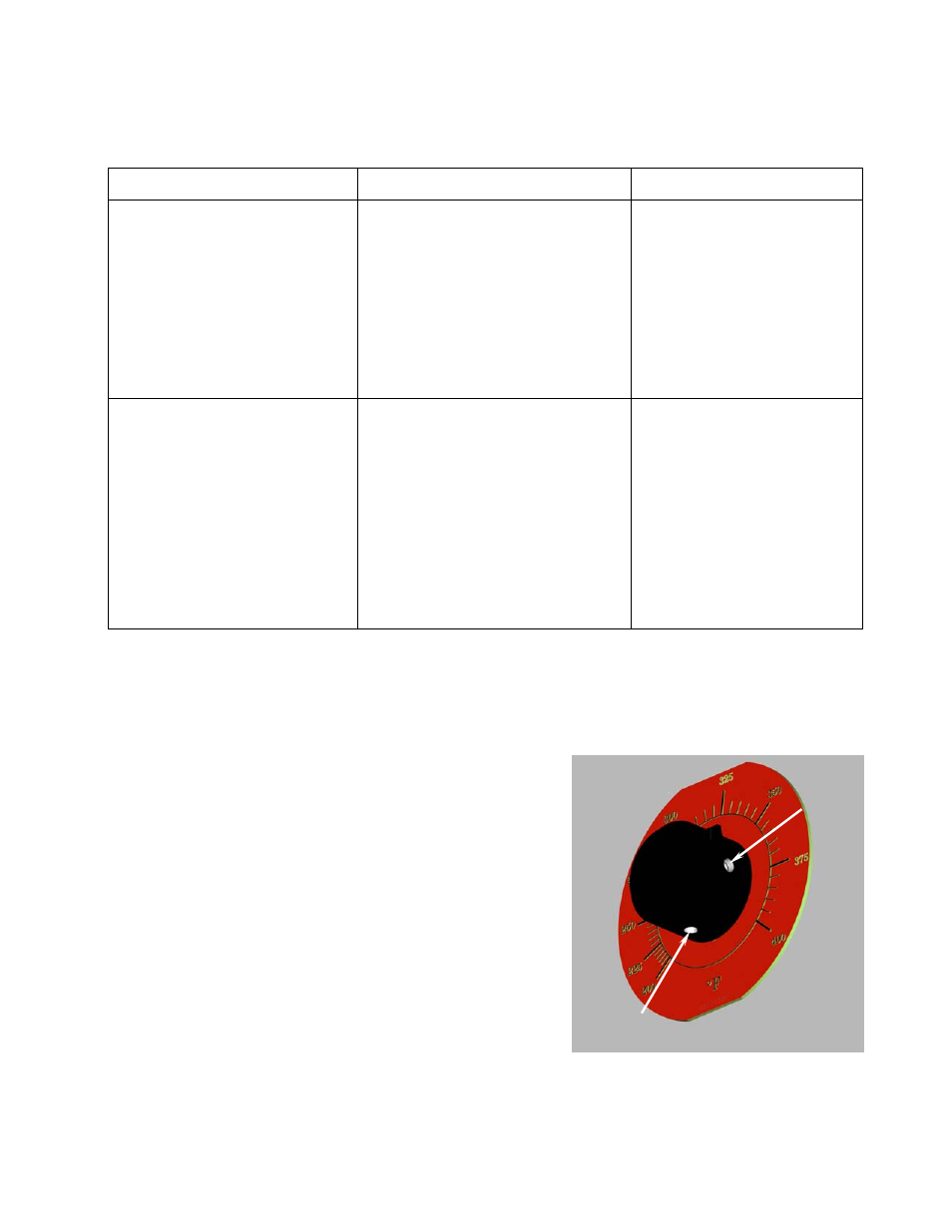 3 indicator lights (cont.), 4 thermatron controller calibration | Frymaster YSCFC24 User Manual | Page 35 / 40