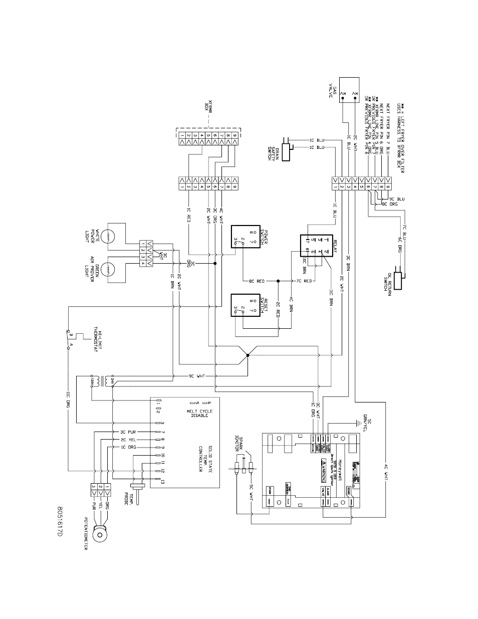 Frymaster YSCFC24 User Manual | Page 36 / 40