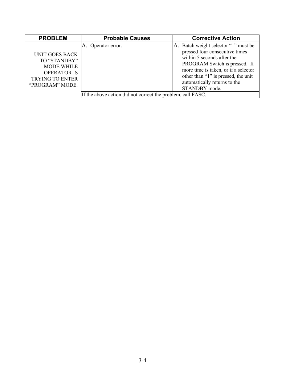 Frymaster SINBAD II User Manual | Page 15 / 17