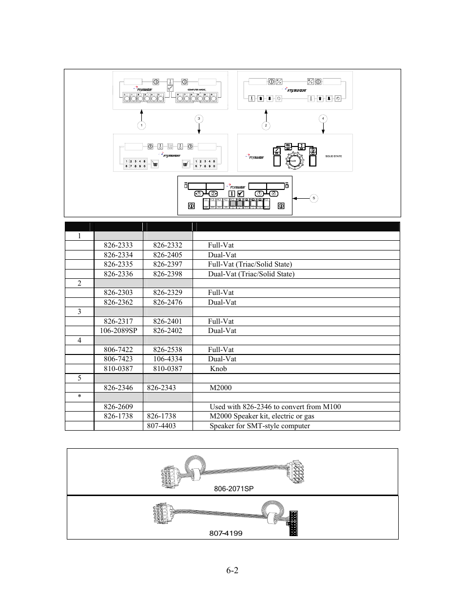 Pro electric/re | Frymaster 8196321 User Manual | Page 31 / 66