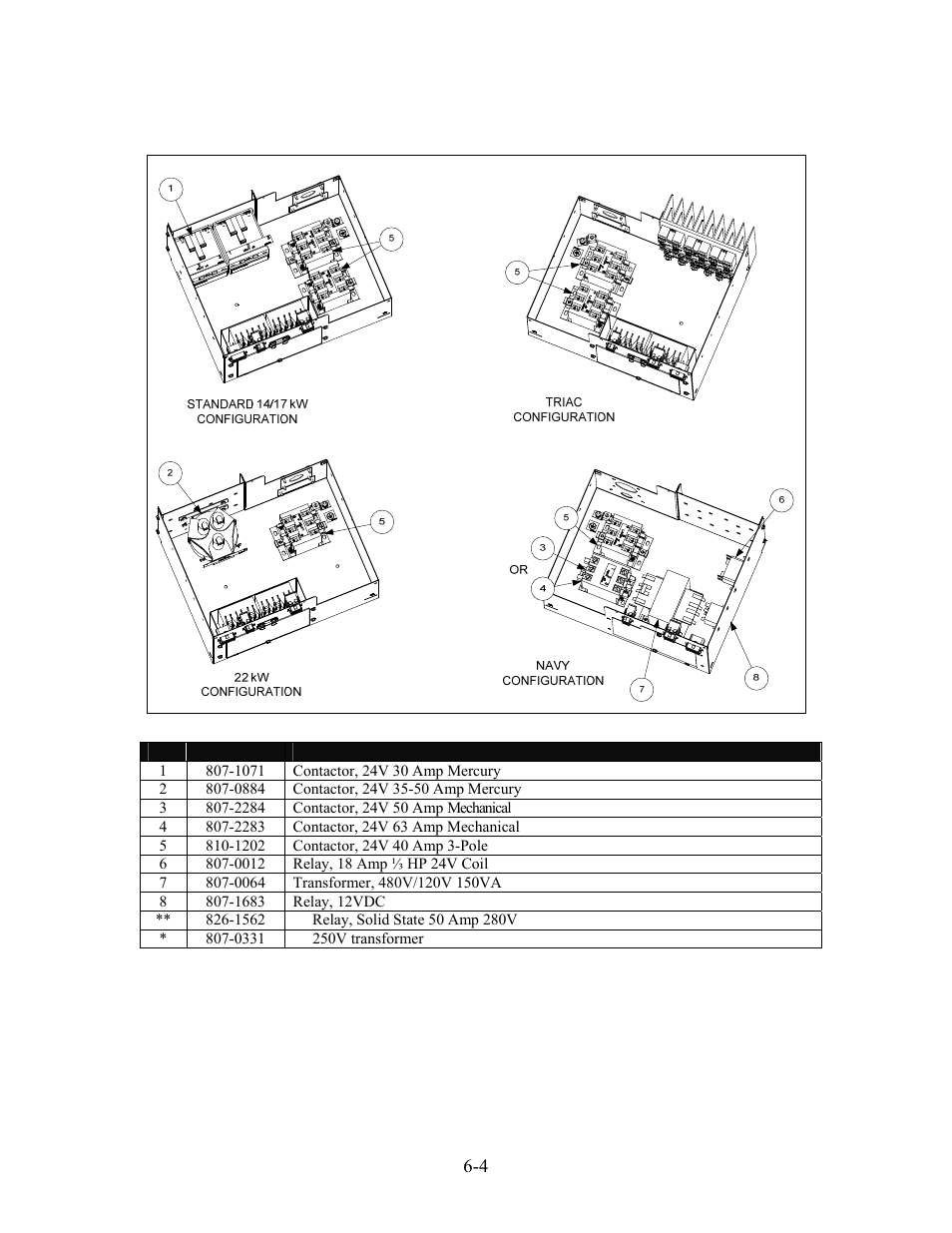 Pro electric/re | Frymaster 8196321 User Manual | Page 33 / 66