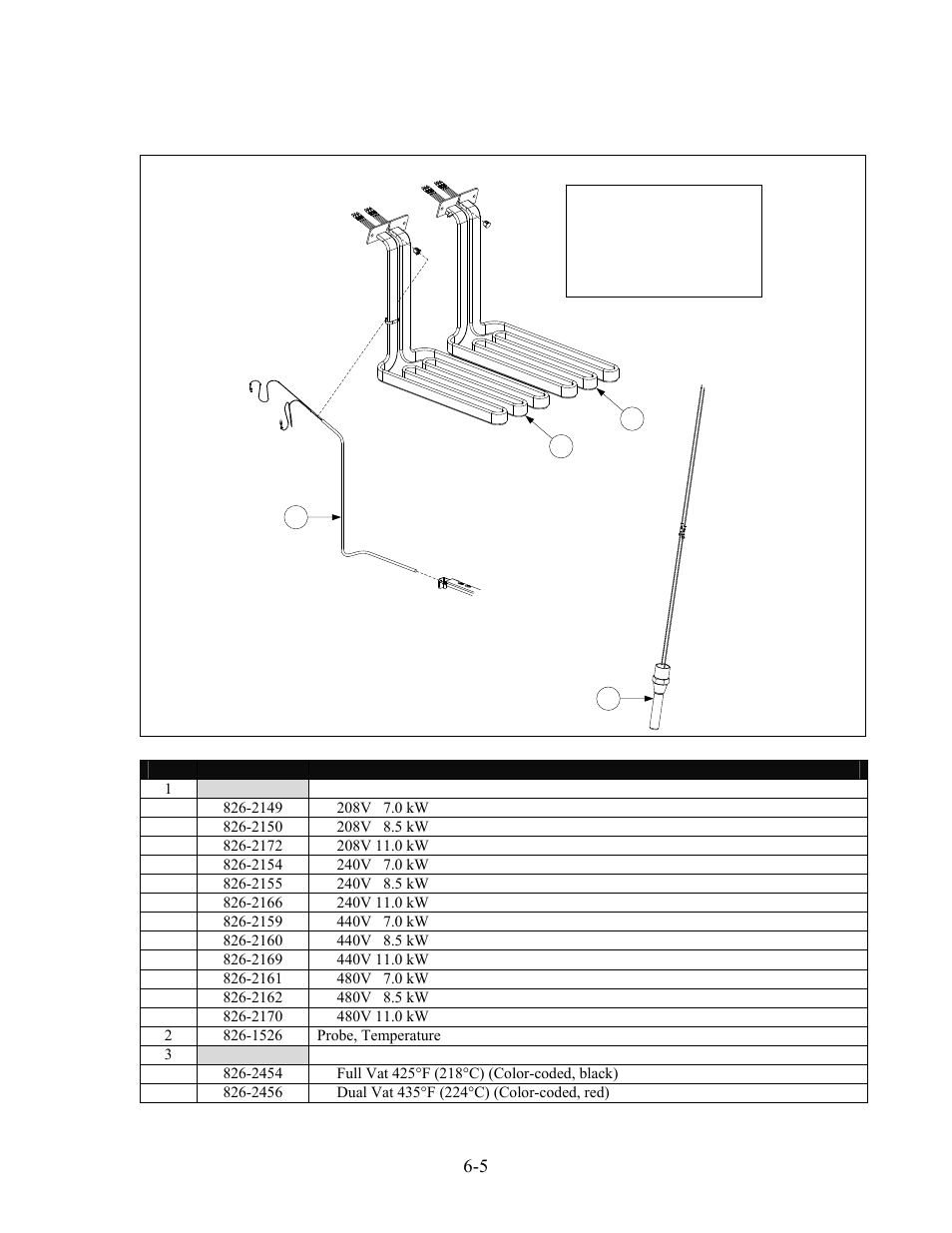 Pro electric/re, Common electric and pro series | Frymaster 8196321 User Manual | Page 34 / 66