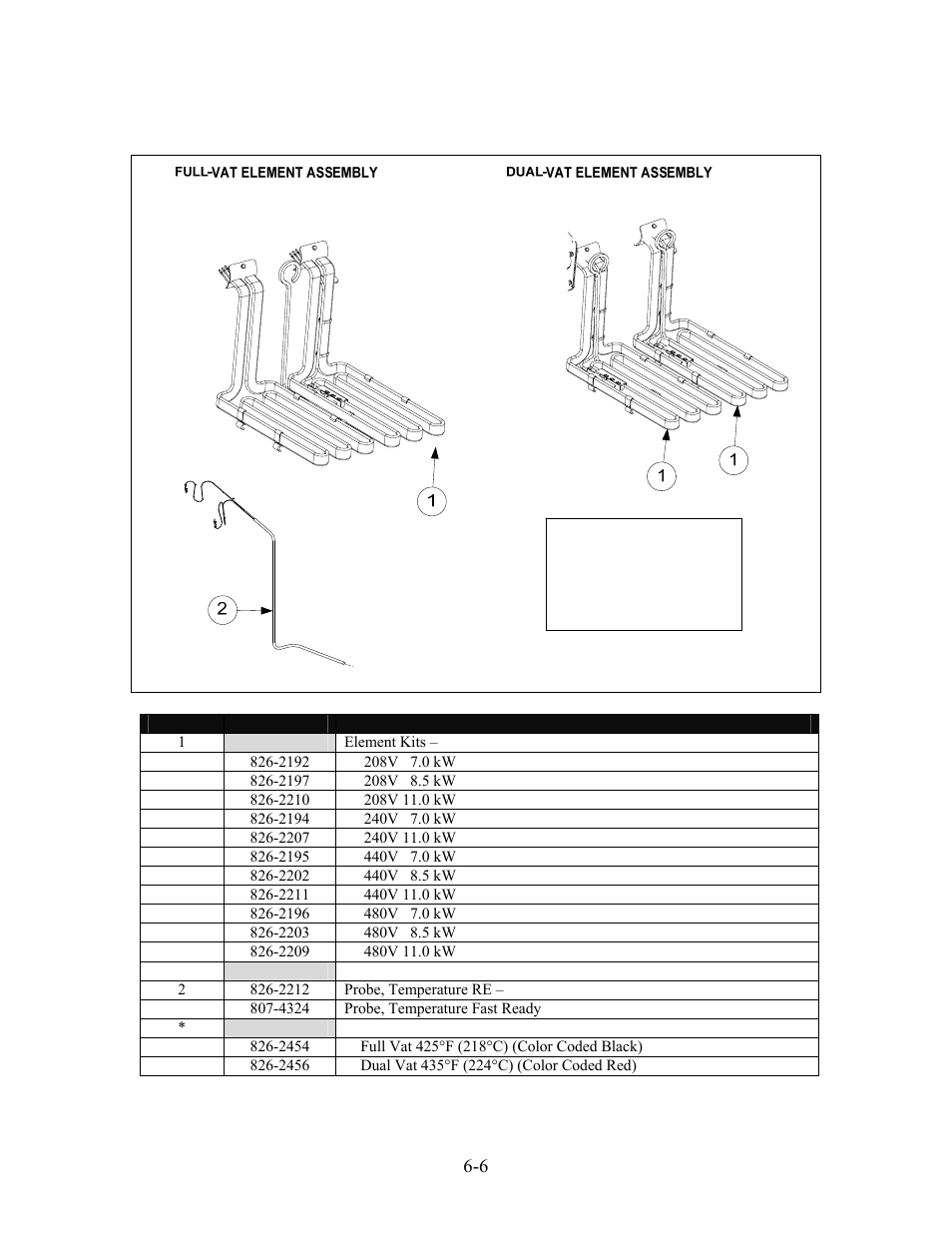 Pro electric/re, Re series | Frymaster 8196321 User Manual | Page 35 / 66