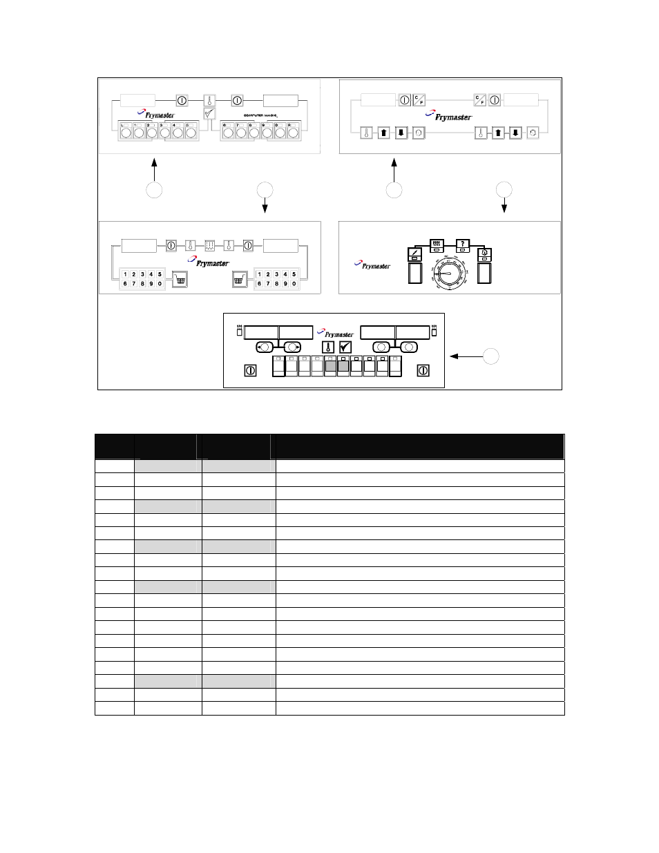 Controllers | Frymaster 8196321 User Manual | Page 6 / 66