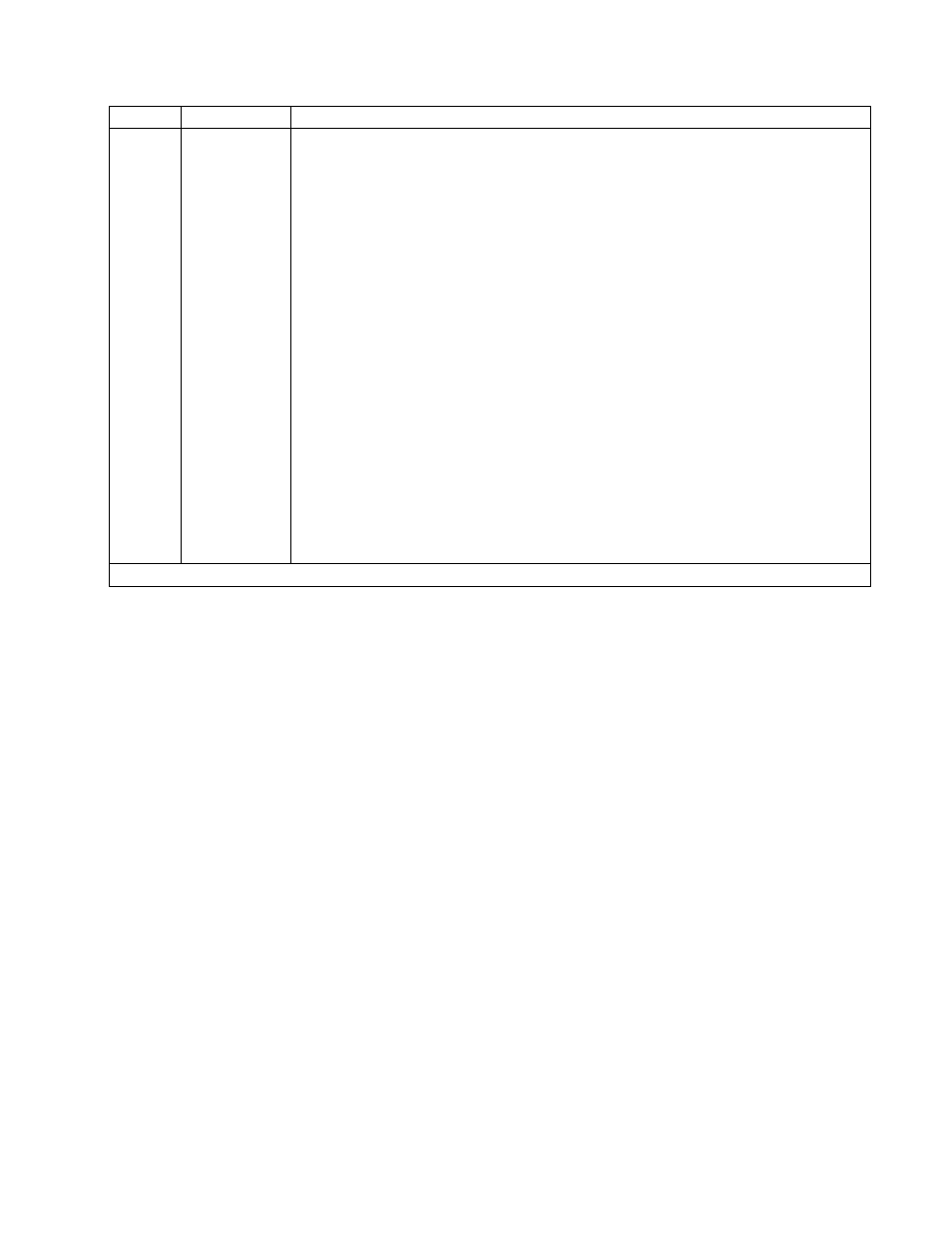 Frymaster H14 Series User Manual | Page 107 / 110