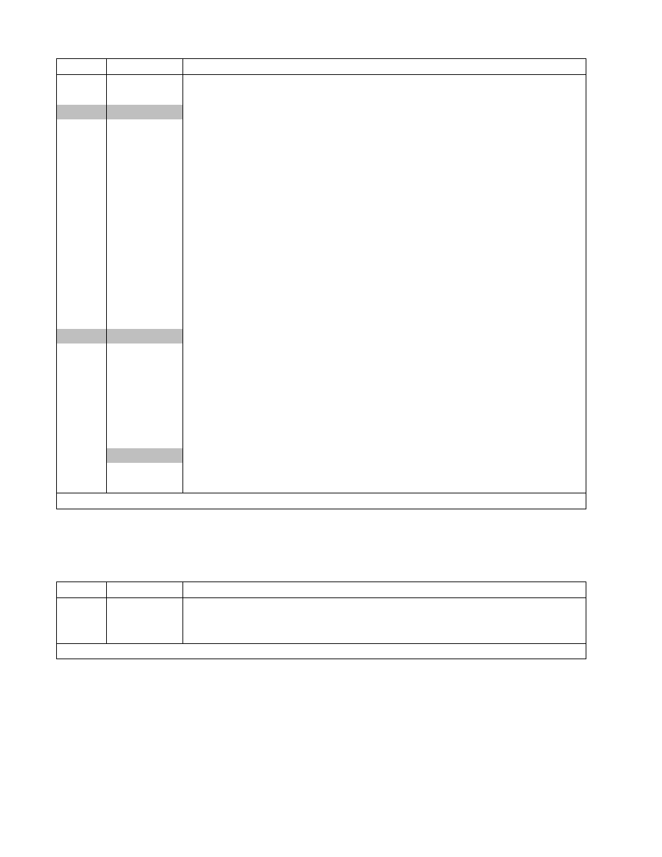 Frymaster H14 Series User Manual | Page 110 / 110