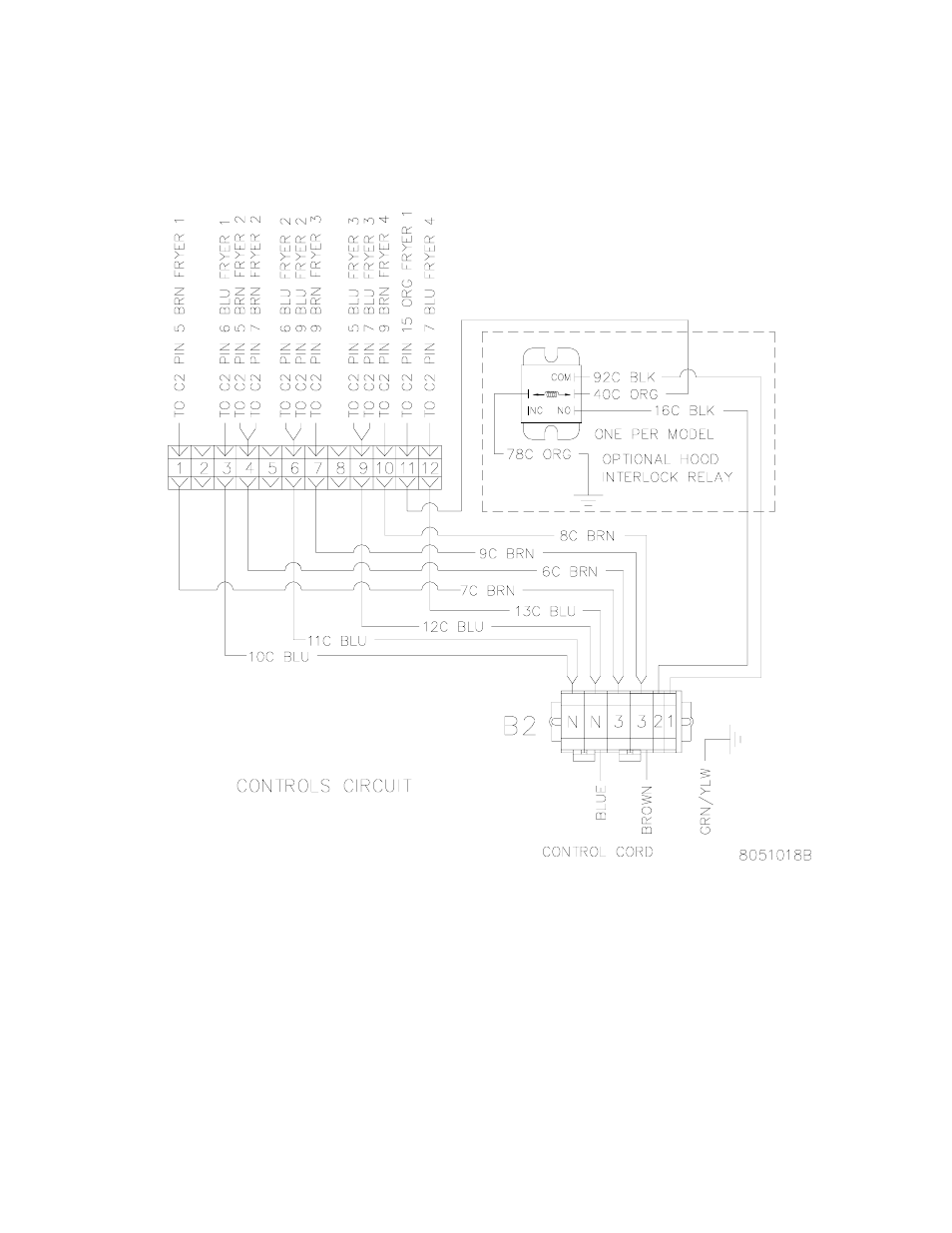 Frymaster H14 Series User Manual | Page 81 / 110