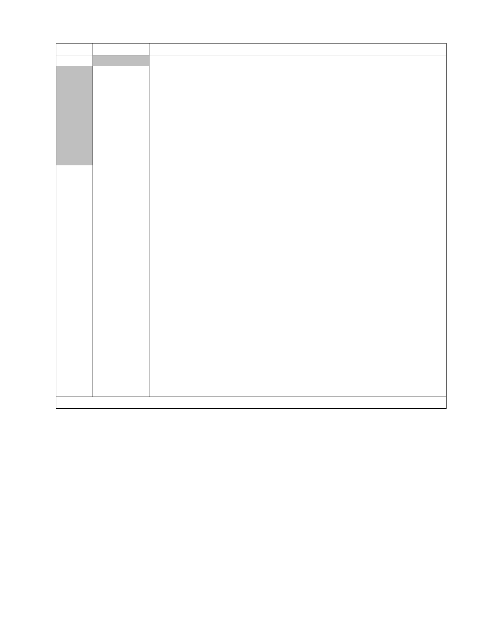 Frymaster H14 Series User Manual | Page 91 / 110