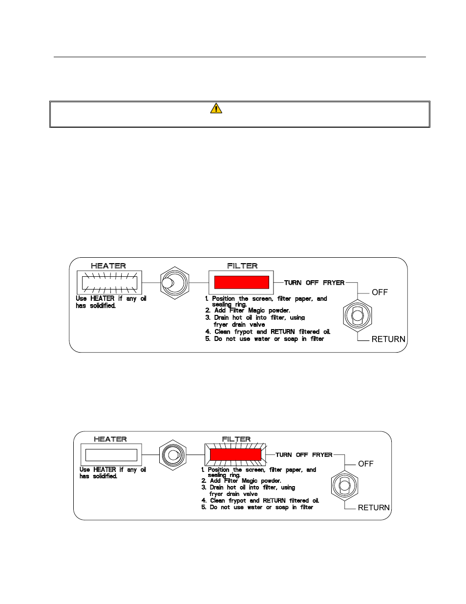 Frymaster Portable Filtration System MPF50S Series User Manual | Page 13 / 30