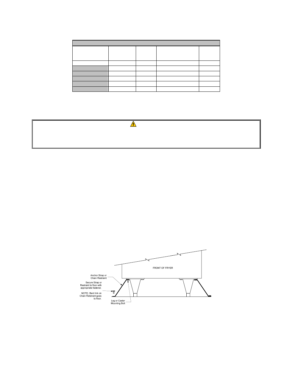 Frymaster YFPRE1817E User Manual | Page 10 / 32