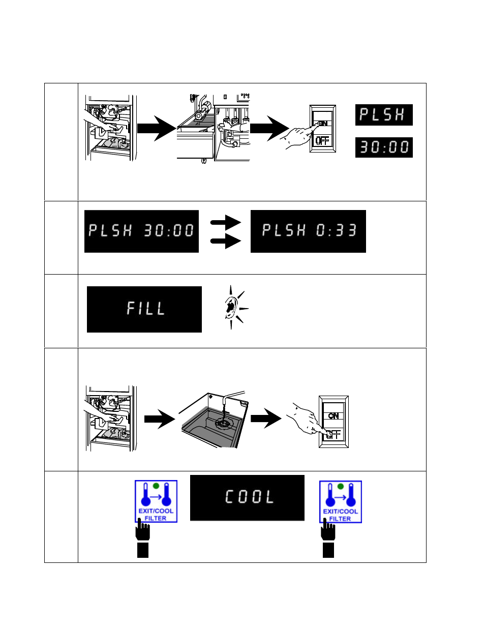 7 using polish now feature (cont.) 6 7 | Frymaster Cooking Computer KFC-1 SMS User Manual | Page 11 / 42