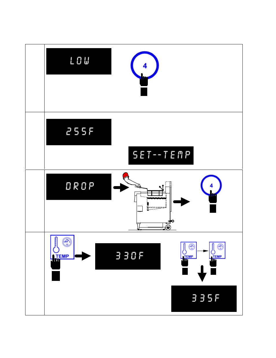 Frymaster Cooking Computer KFC-1 SMS User Manual | Page 13 / 42