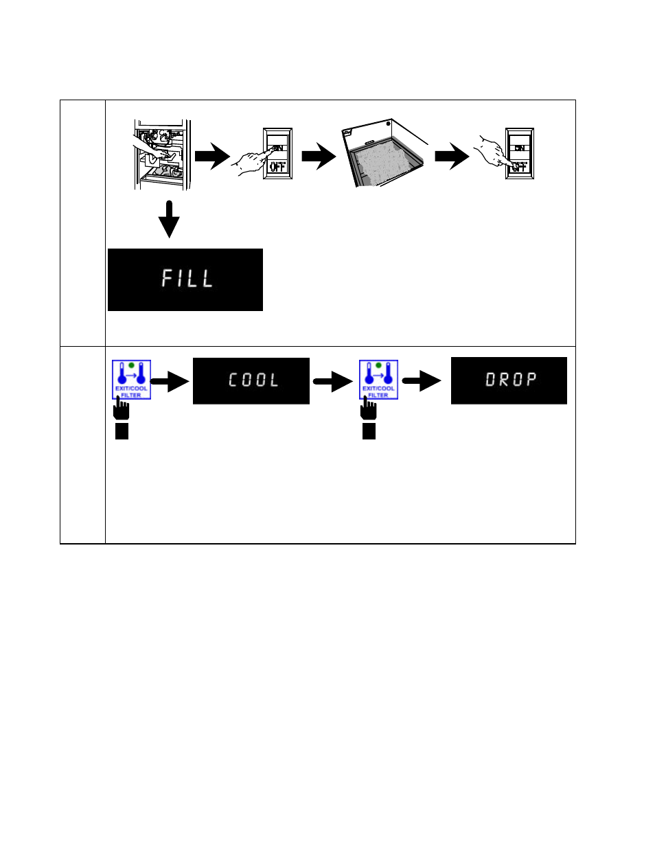 Frymaster Cooking Computer KFC-1 SMS User Manual | Page 15 / 42