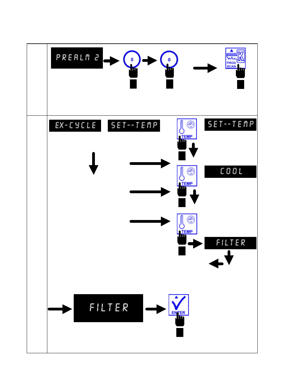 Frymaster Cooking Computer KFC-1 SMS User Manual | Page 21 / 42