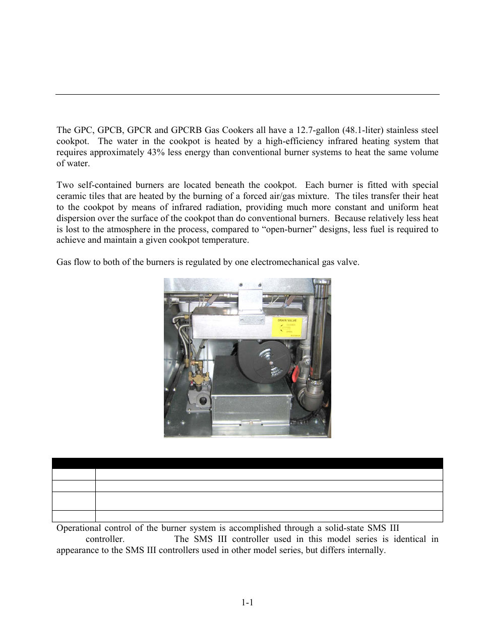 Frymaster PASTAMAGIC 8196692 User Manual | Page 4 / 44