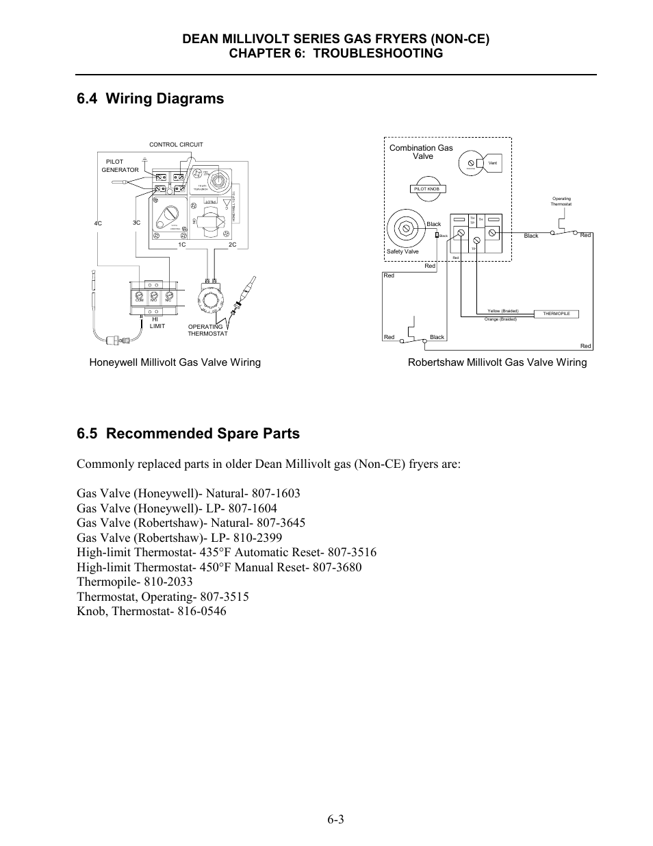 4 wiring diagrams, 5 recommended spare parts, Honeywell millivolt gas valve wiring | Robertshaw millivolt gas valve wiring, Valve combination gas | Frymaster SM60 User Manual | Page 39 / 40