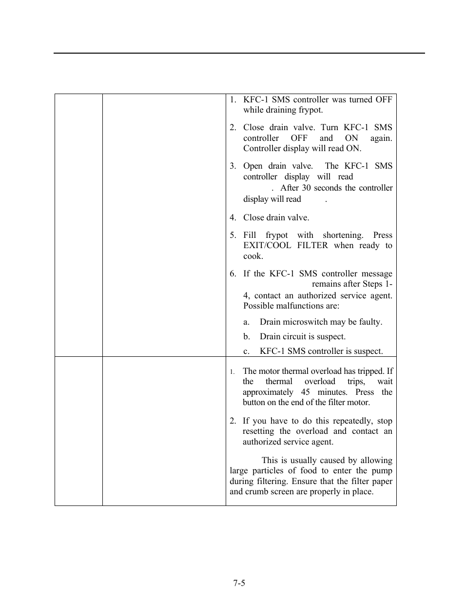 2 fryer troubleshooting (cont.), Pump motor won’t start or stops during filtering | Frymaster Y/KSCF/C/HC18G User Manual | Page 46 / 54