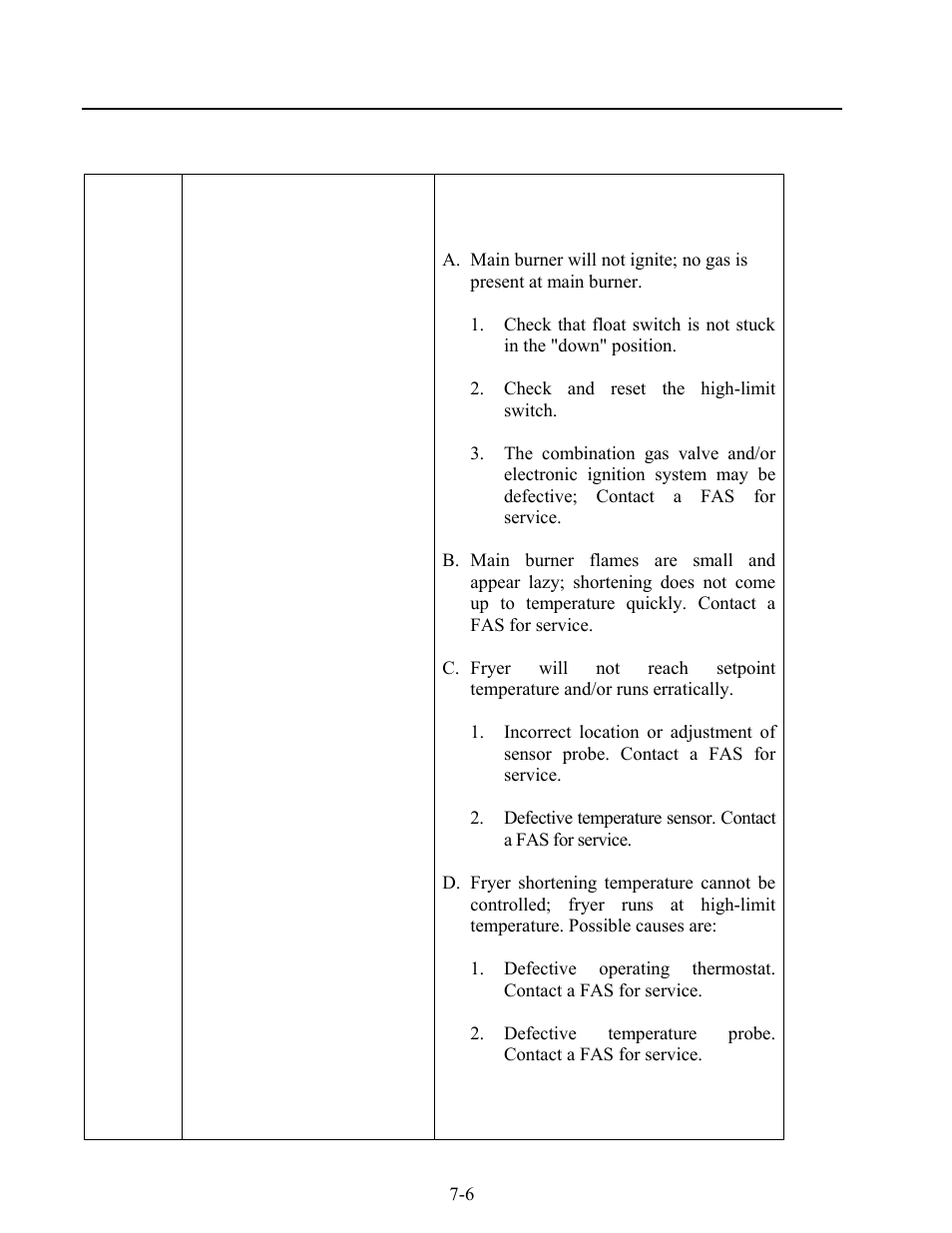 Frymaster Y/KSCF/C/HC18G User Manual | Page 47 / 54