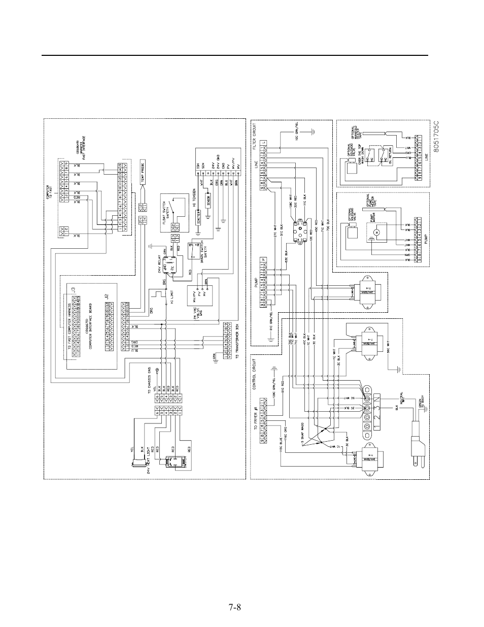 Frymaster Y/KSCF/C/HC18G User Manual | Page 49 / 54