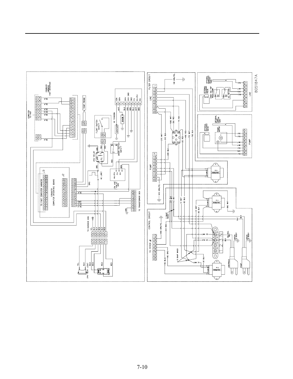 Frymaster Y/KSCF/C/HC18G User Manual | Page 51 / 54