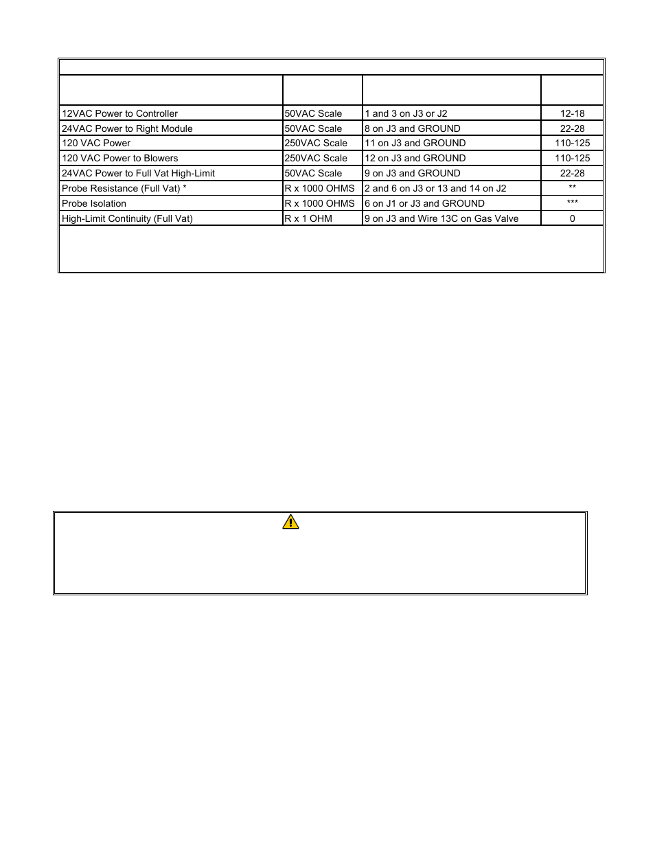 Frymaster FOOTPRINT 8196345 User Manual | Page 10 / 84