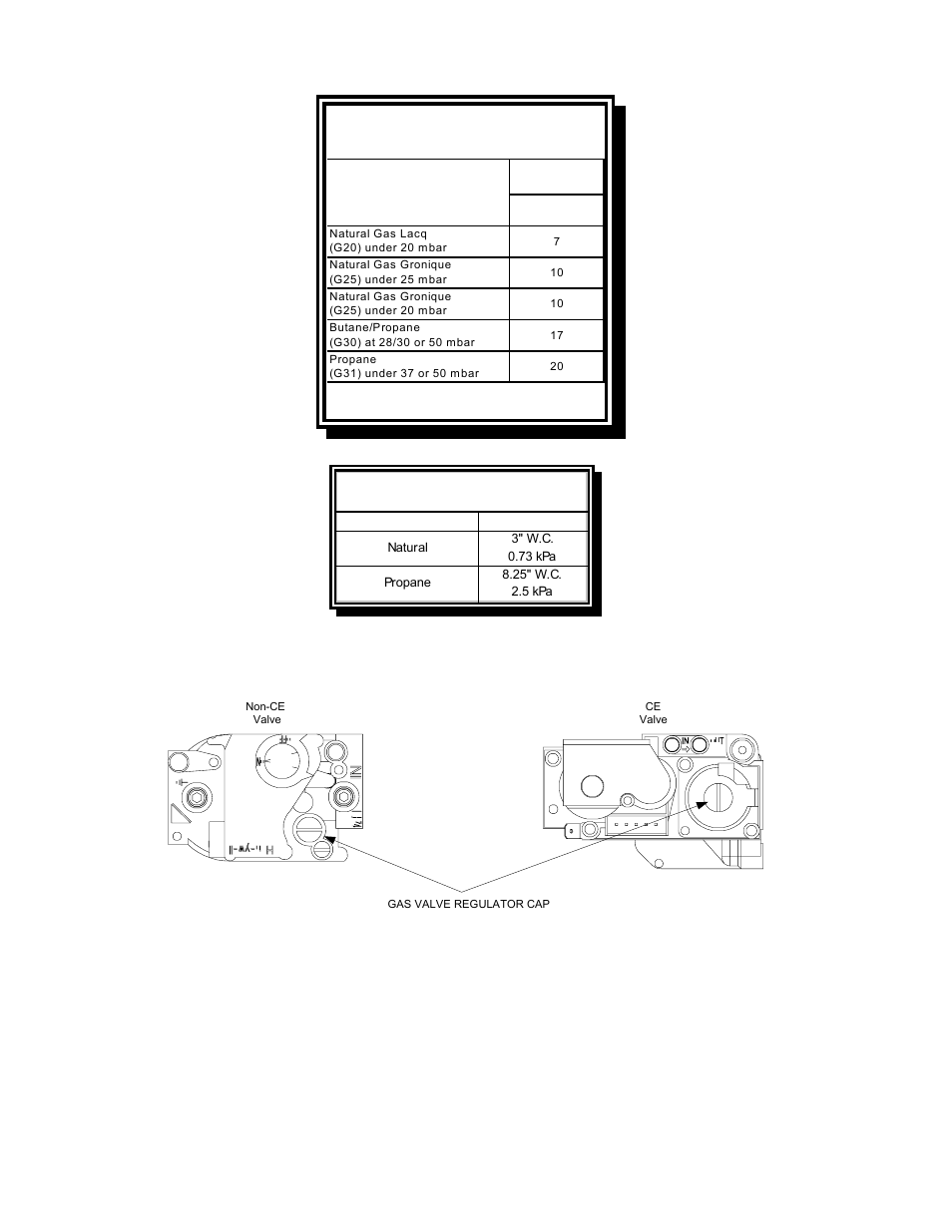 Frymaster FOOTPRINT 8196345 User Manual | Page 12 / 84