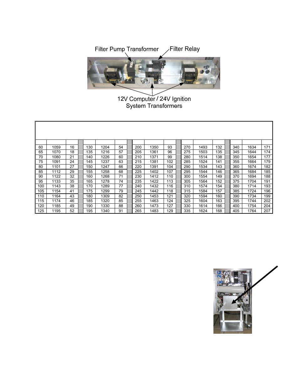 Probe resistance chart, For use with protector, 13 ato (automatic top-off) service procedures | Frymaster FOOTPRINT 8196345 User Manual | Page 35 / 84