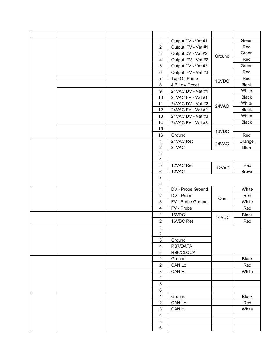 Frymaster FOOTPRINT 8196345 User Manual | Page 37 / 84