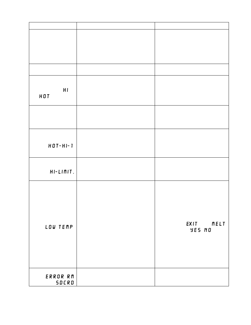 Frymaster FOOTPRINT 8196345 User Manual | Page 39 / 84