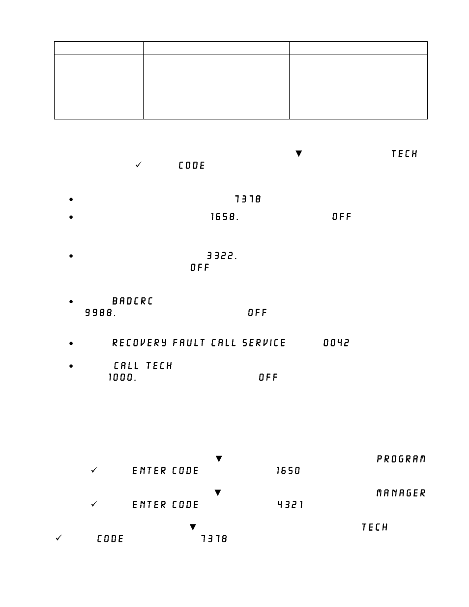 Problem probable causes corrective action | Frymaster FOOTPRINT 8196345 User Manual | Page 41 / 84