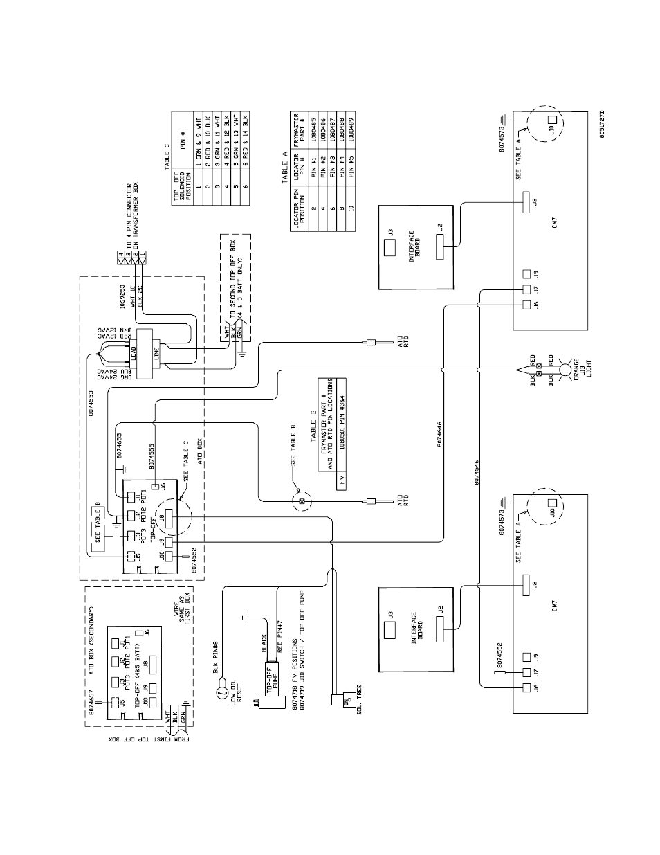 Frymaster FOOTPRINT 8196345 User Manual | Page 53 / 84