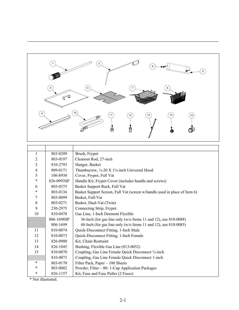 Protector, Series gas fryers chapter 2: parts list | Frymaster FOOTPRINT 8196345 User Manual | Page 55 / 84