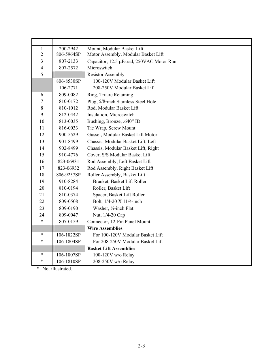 Frymaster FOOTPRINT 8196345 User Manual | Page 57 / 84