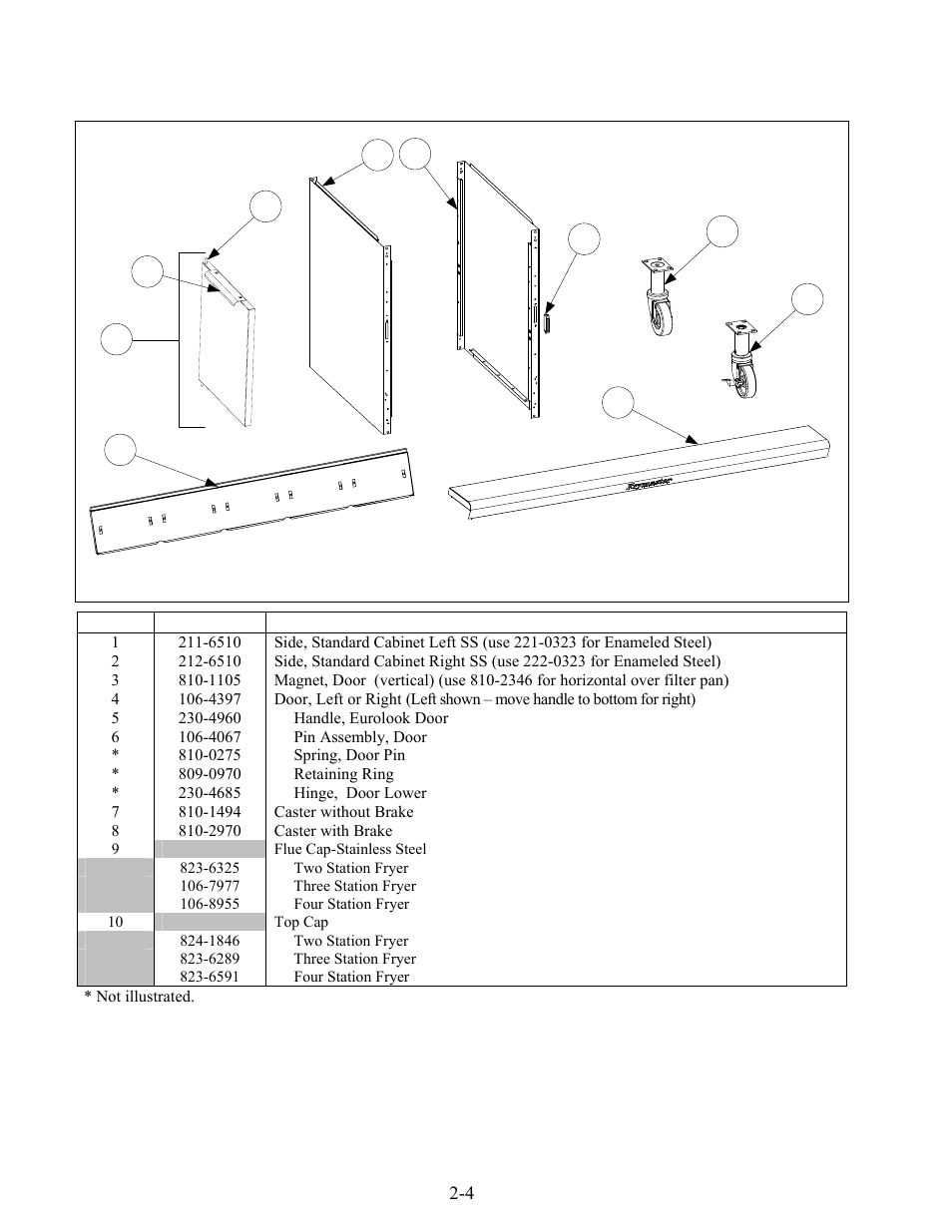 Frymaster FOOTPRINT 8196345 User Manual | Page 58 / 84