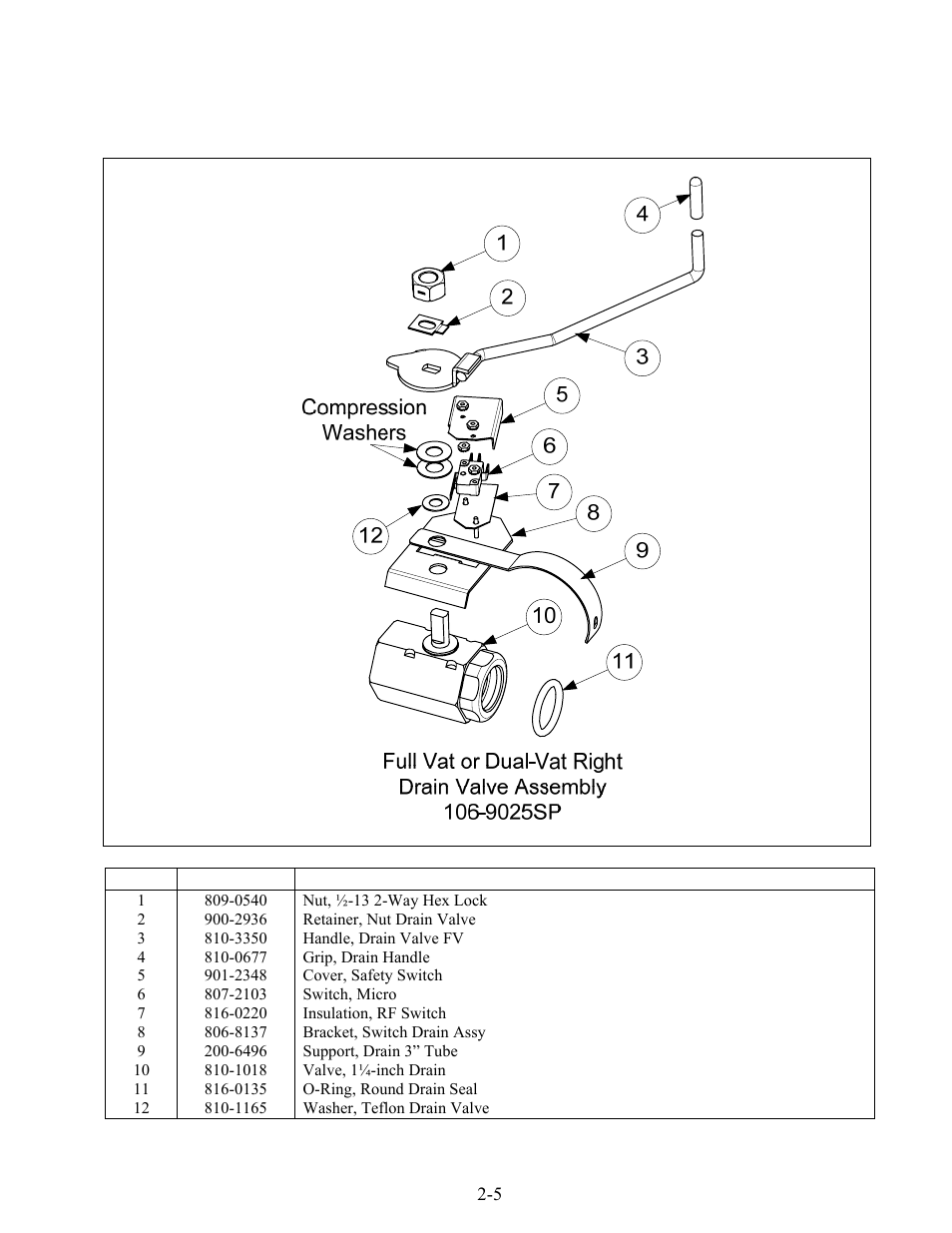 Frymaster FOOTPRINT 8196345 User Manual | Page 59 / 84