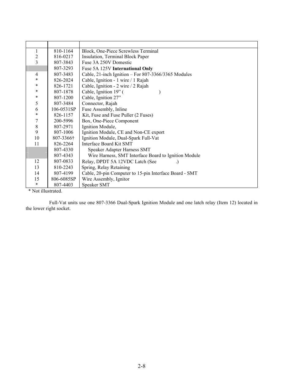 Frymaster FOOTPRINT 8196345 User Manual | Page 62 / 84