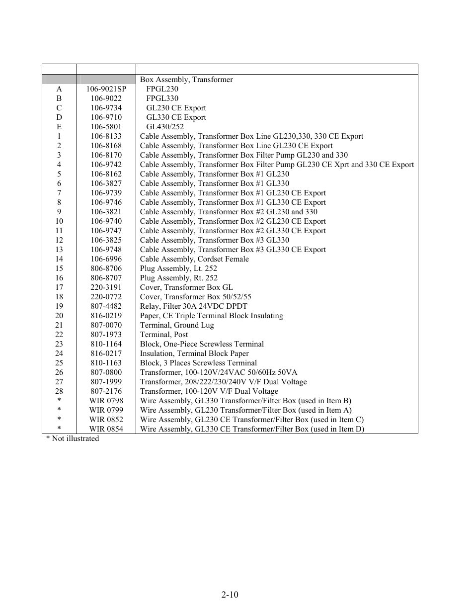 Frymaster FOOTPRINT 8196345 User Manual | Page 64 / 84