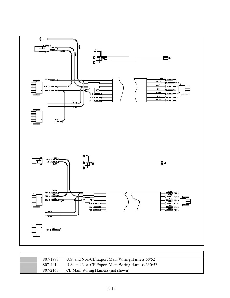 12 2.6 wiring, 1 main wiring harnesses | Frymaster FOOTPRINT 8196345 User Manual | Page 66 / 84