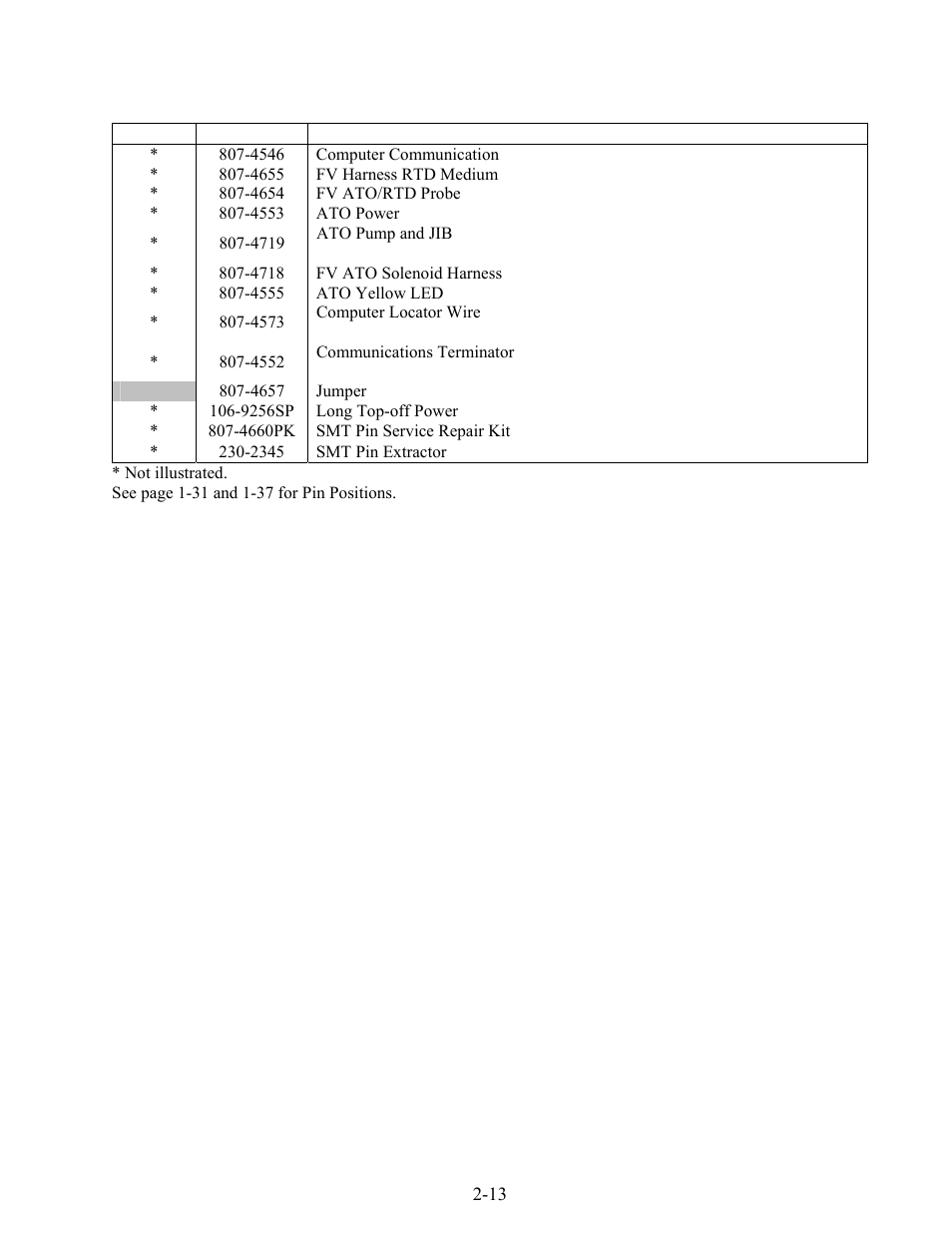 Frymaster FOOTPRINT 8196345 User Manual | Page 67 / 84