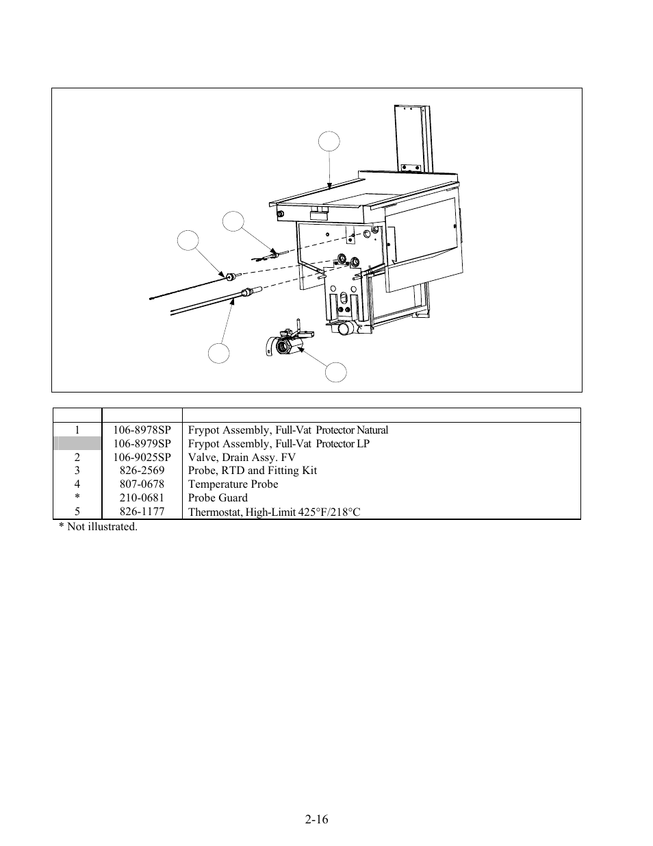 Frymaster FOOTPRINT 8196345 User Manual | Page 70 / 84