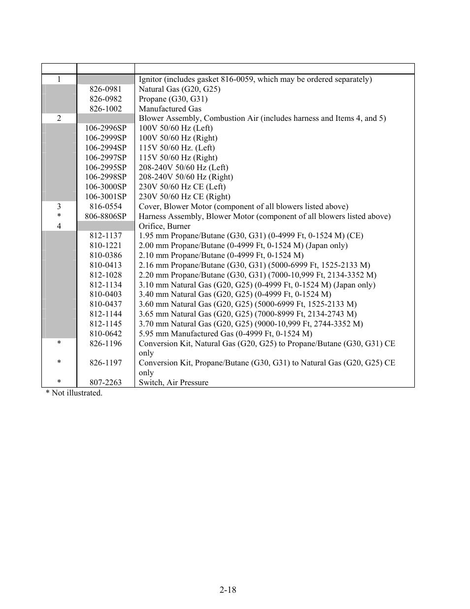 Frymaster FOOTPRINT 8196345 User Manual | Page 72 / 84