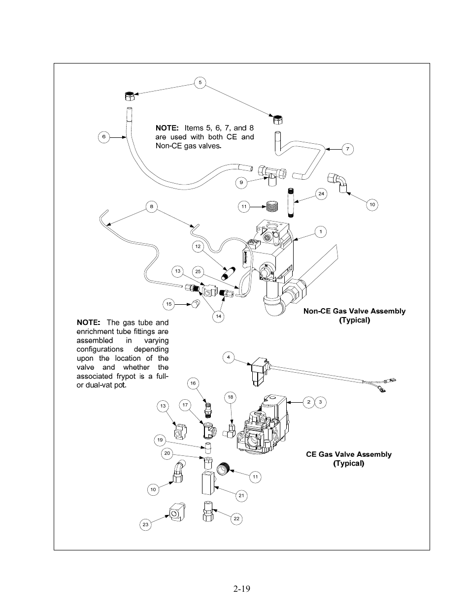 Frymaster FOOTPRINT 8196345 User Manual | Page 73 / 84