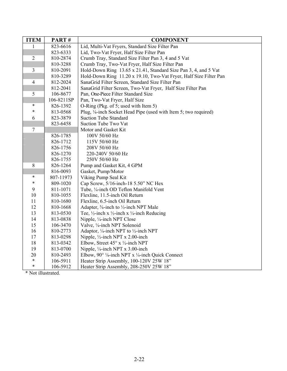 Frymaster FOOTPRINT 8196345 User Manual | Page 76 / 84