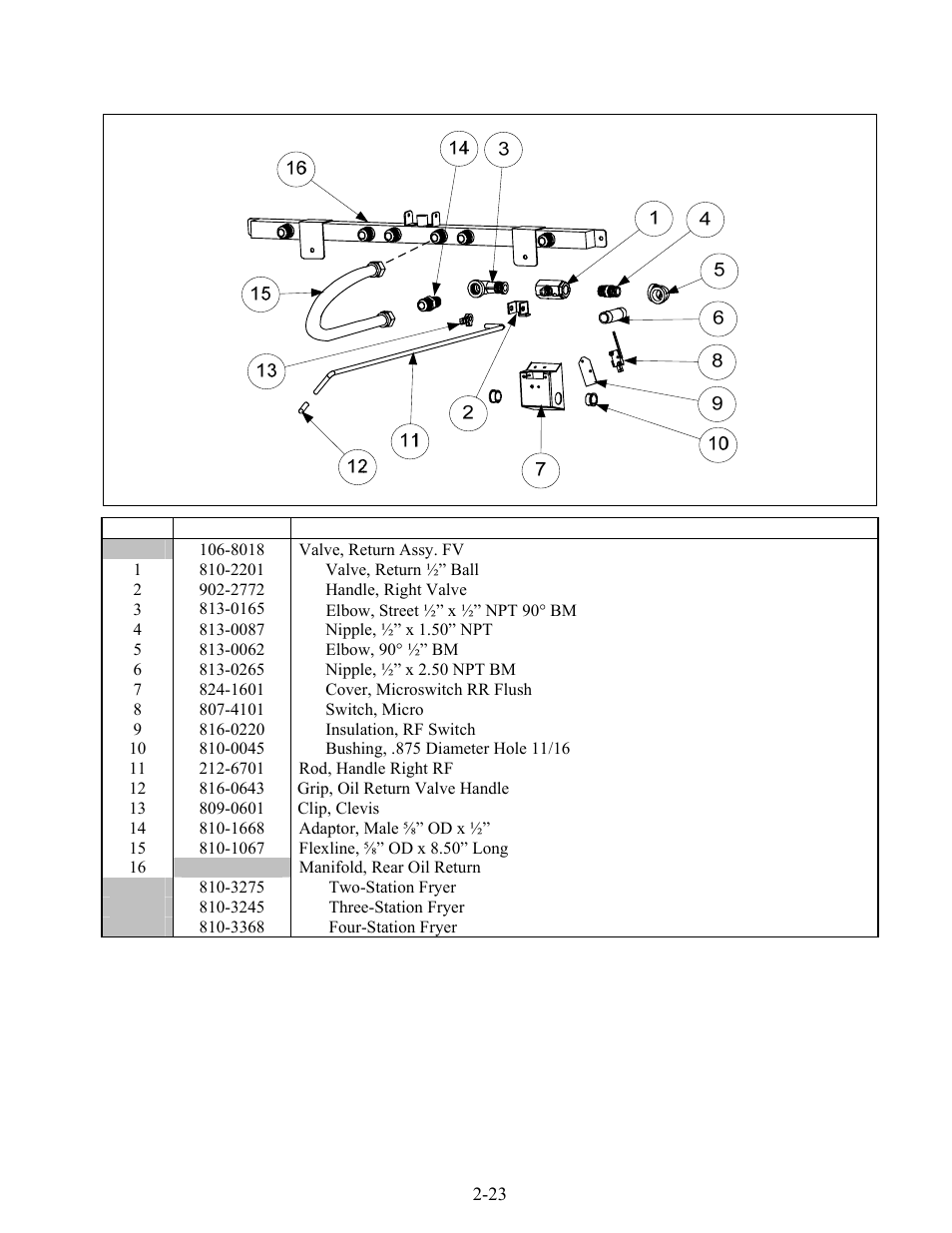 Frymaster FOOTPRINT 8196345 User Manual | Page 77 / 84