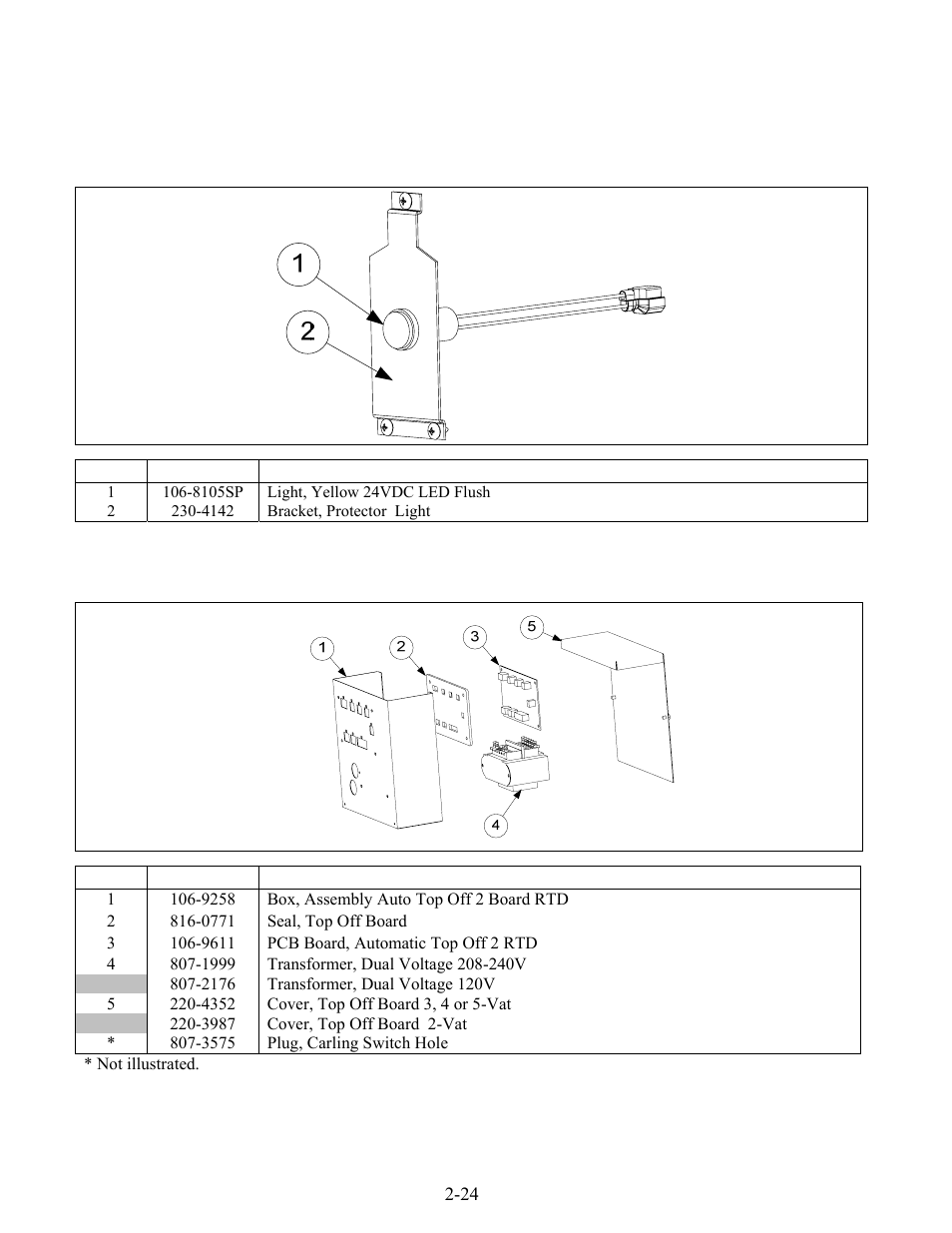 Frymaster FOOTPRINT 8196345 User Manual | Page 78 / 84